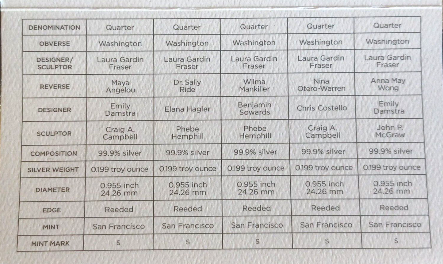 2022 S United States Mint Limited Edition Silver Proof Set .999 Fine image 10