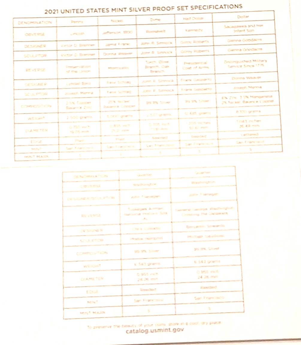 2021 United States Mint Silver Proof Set 7 Coin Set w/ COA image 8