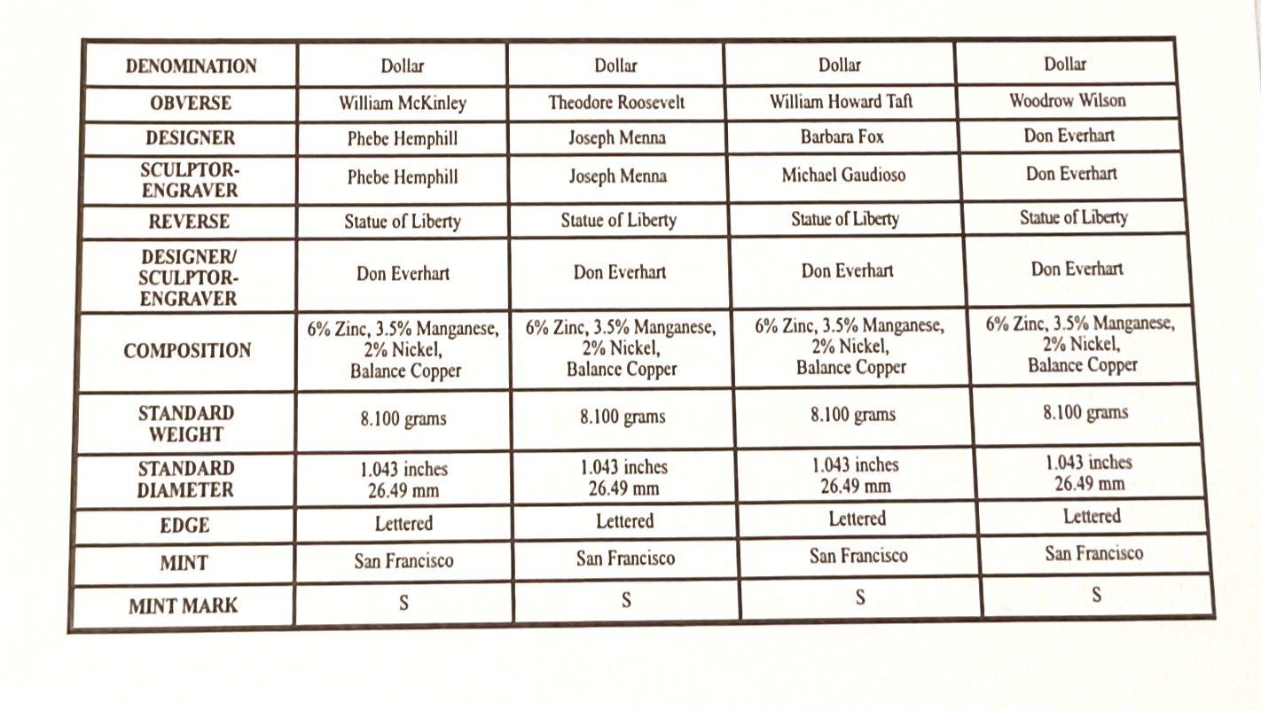 2013 S US Mint Silver Proof Set - 14 Coins COA Original Box image 13