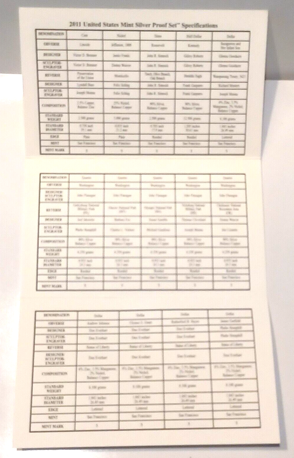 2011 S US Mint Silver Proof Set - 14 Coins COA Original Box image 10