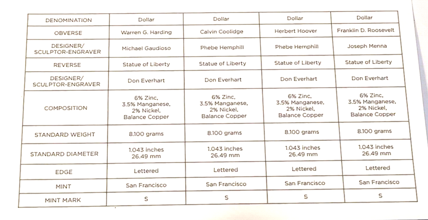 2014 S US Mint Silver Proof Set - 14 Coins COA Original Box image 13
