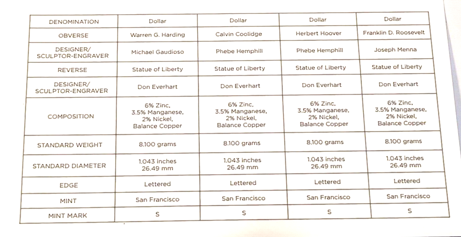 2014 S US Mint Silver Proof Set - 14 Coins COA Original Box image 13