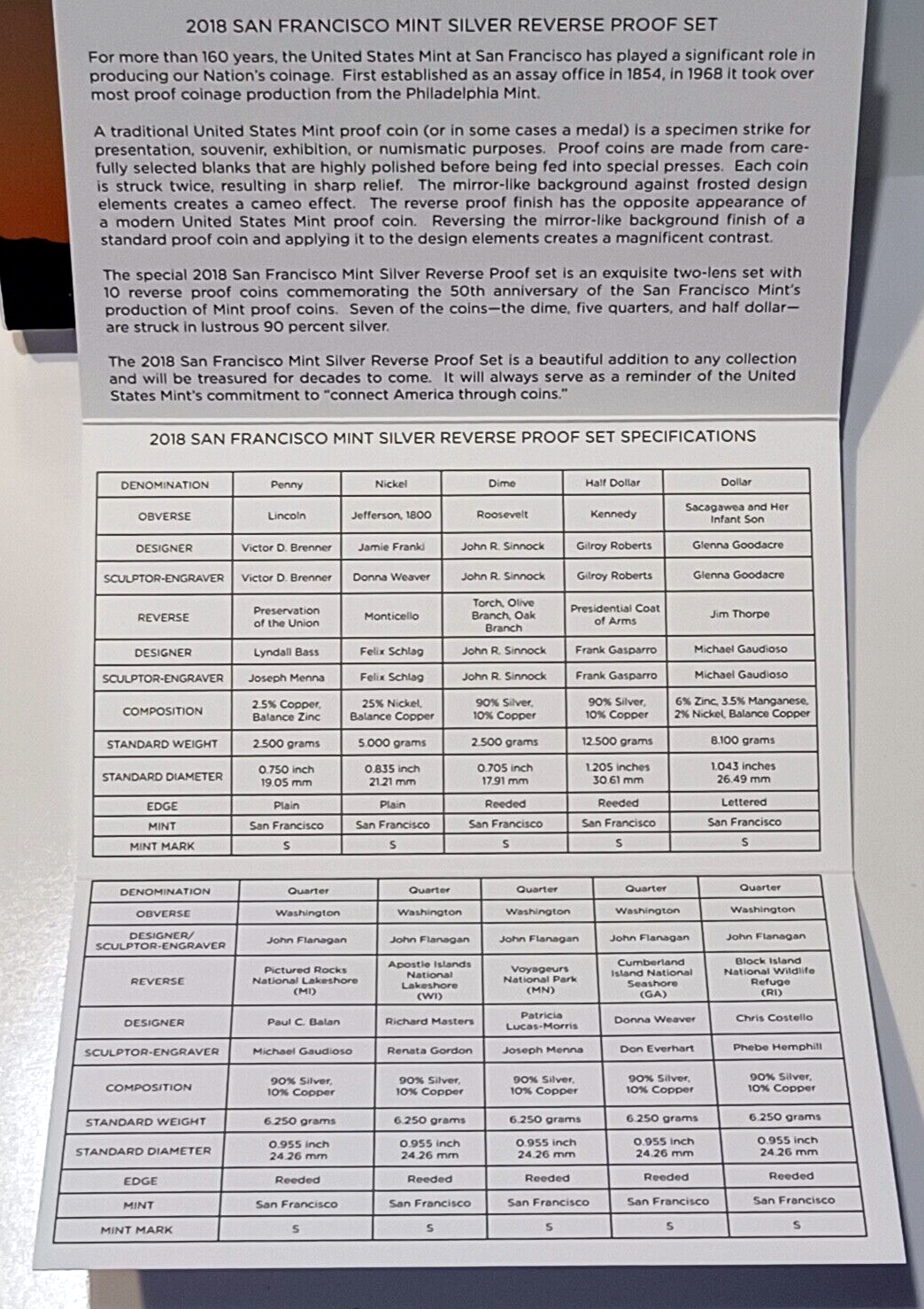 2018 S US Mint Silver Reverse Proof Set - 10 Coins w/ Box & COA image 7