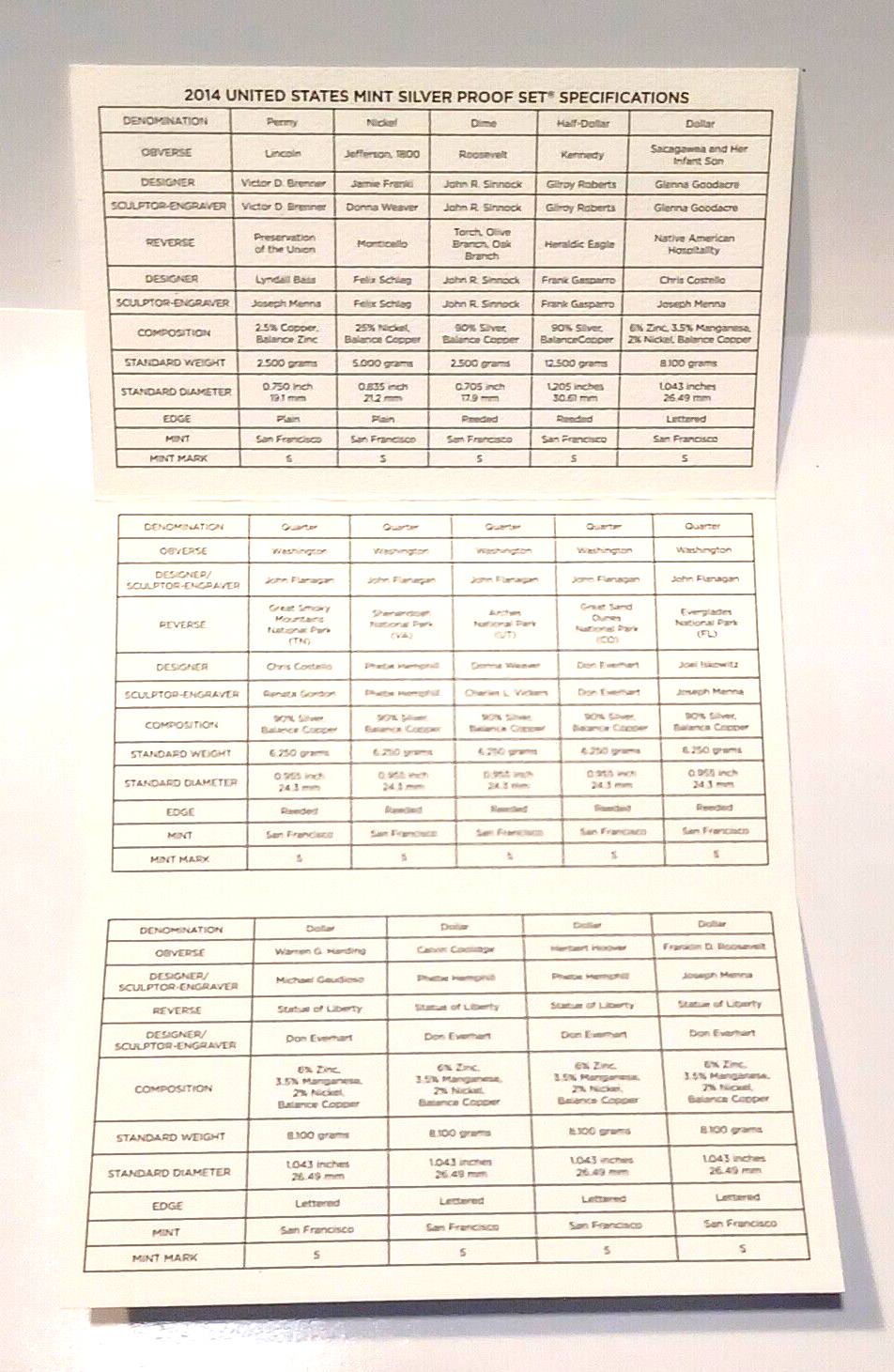 2014 S US Mint Silver Proof Set - 14 Coins COA Original Box image 10