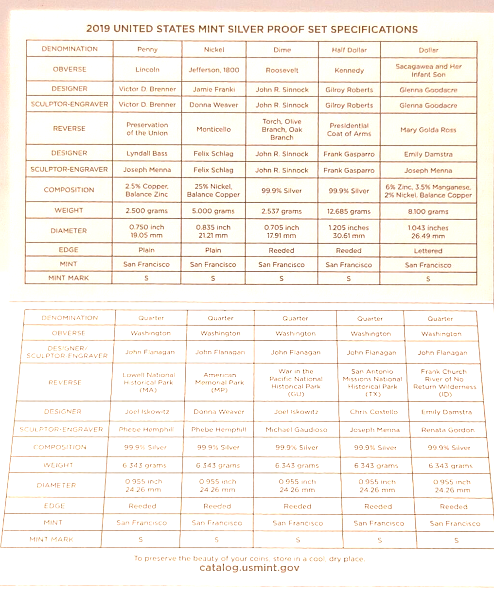 2019 S US Mint Silver Proof Set - 11 Coins COA Original Box image 8
