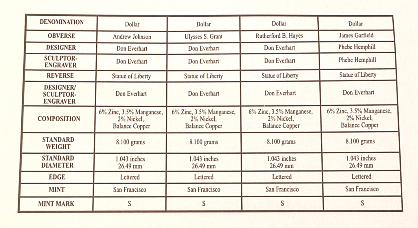 2011 S US Mint Silver Proof Set - 14 Coins COA Original Box image 13