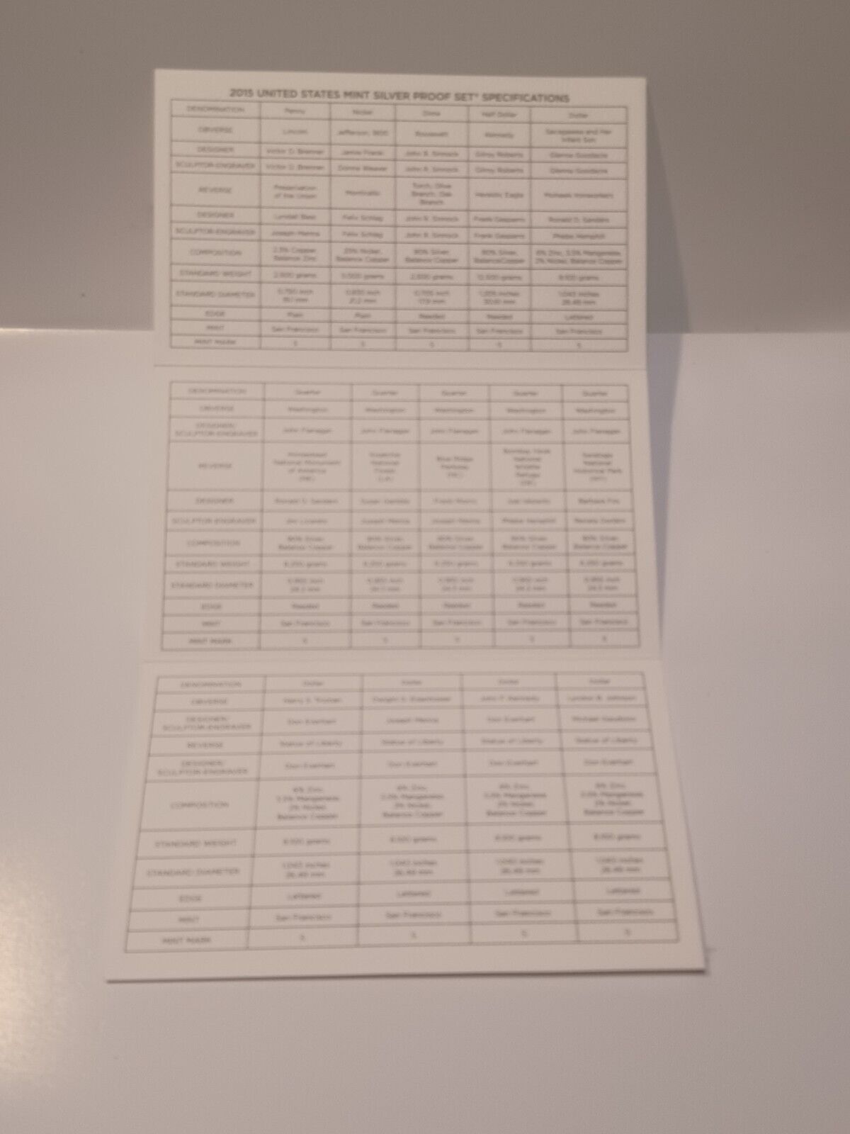 2015 S US Mint Silver Proof Set - 14 Coins COA Original Box image 12