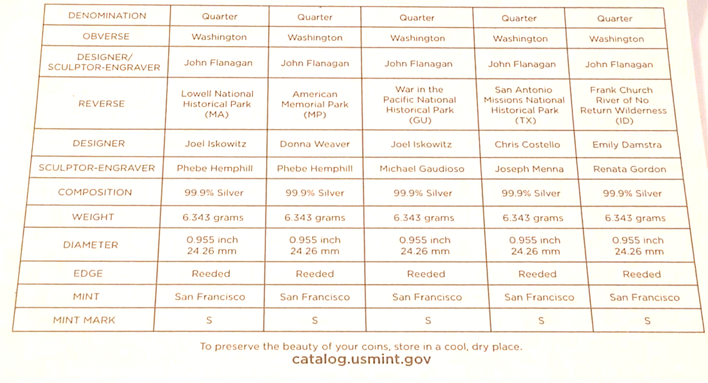 2019 S US Mint Silver Proof Set - 11 Coins COA Original Box image 10