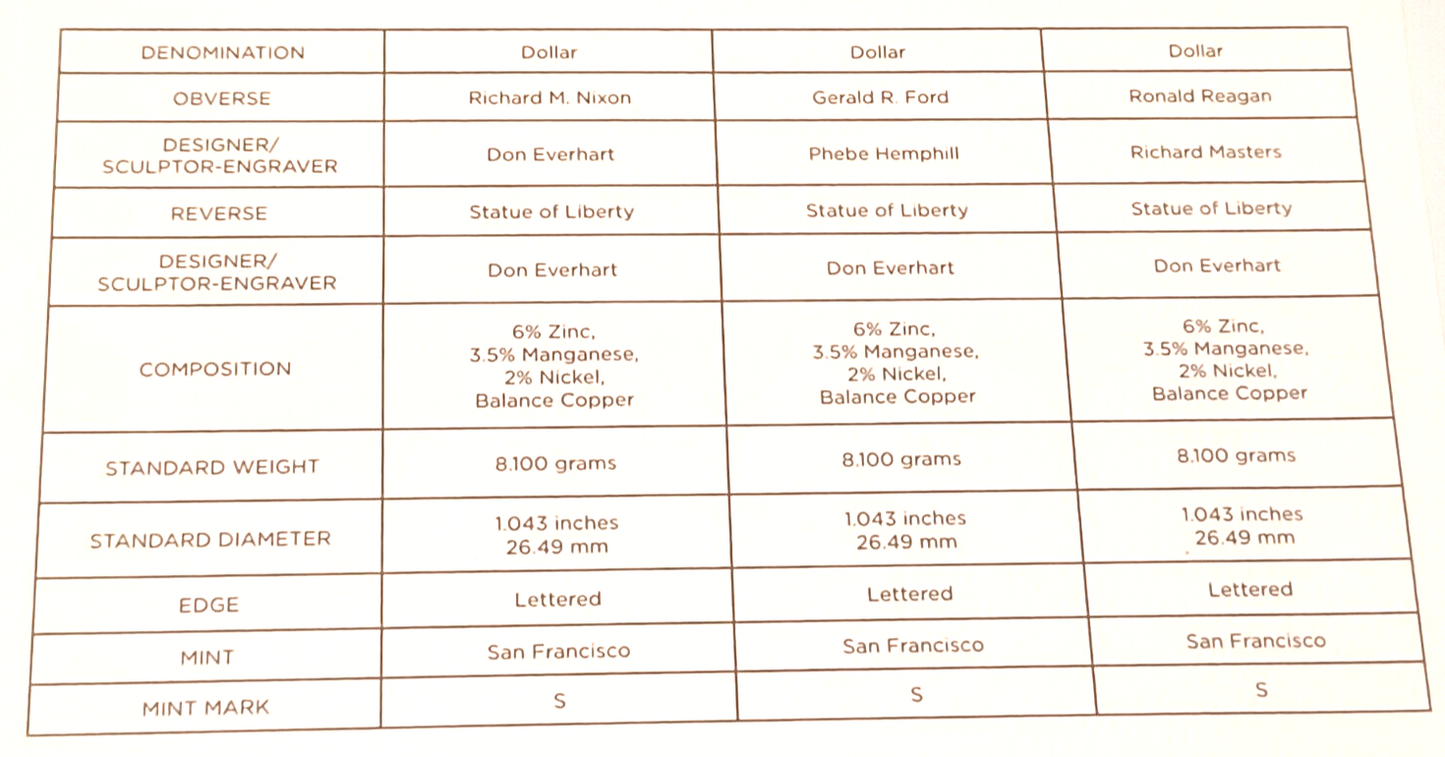 2016 S US Mint Silver Proof Set - 13 Coins COA Original Box image 12