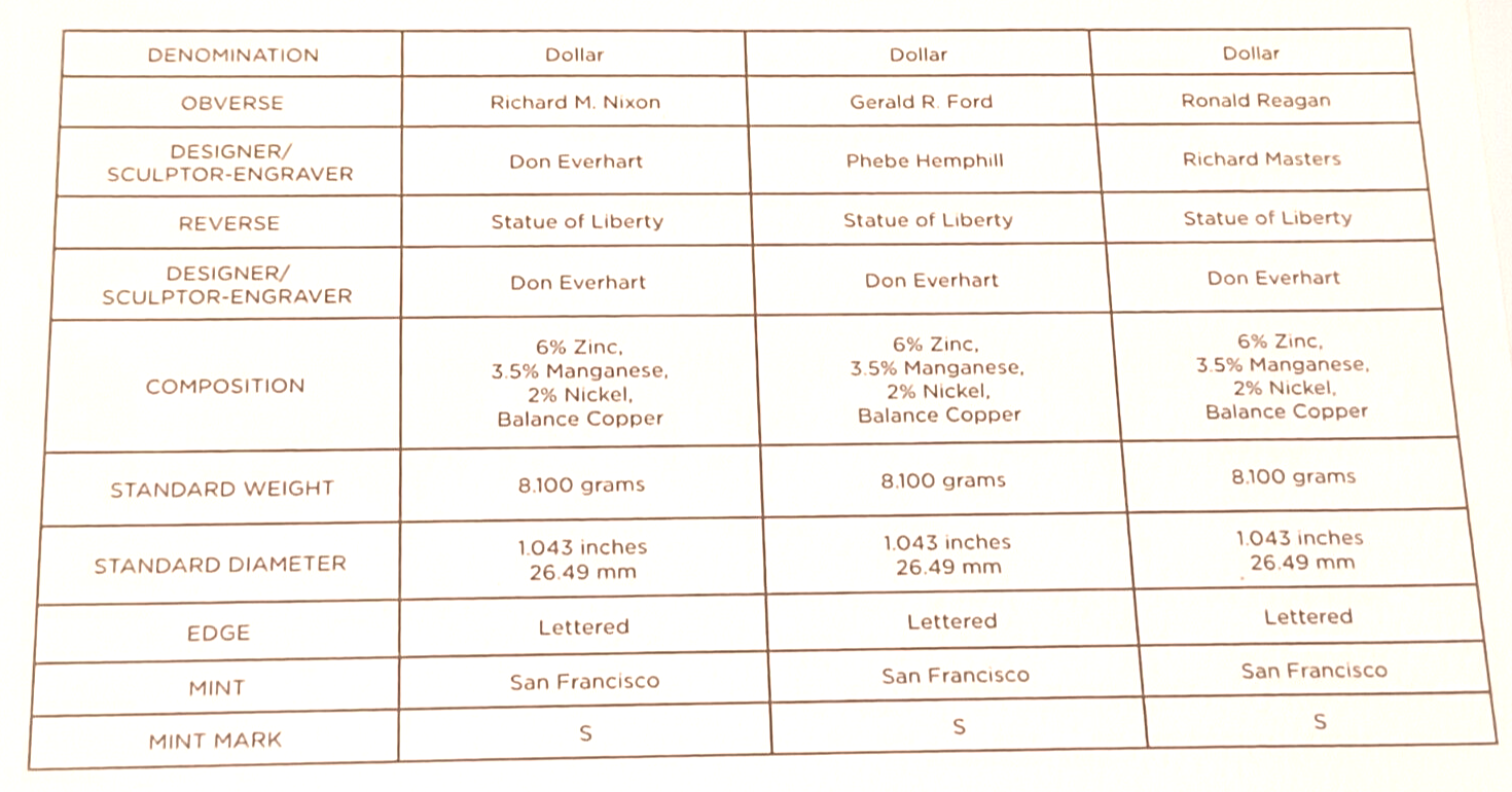 2016 S US Mint Silver Proof Set - 13 Coins COA Original Box image 12