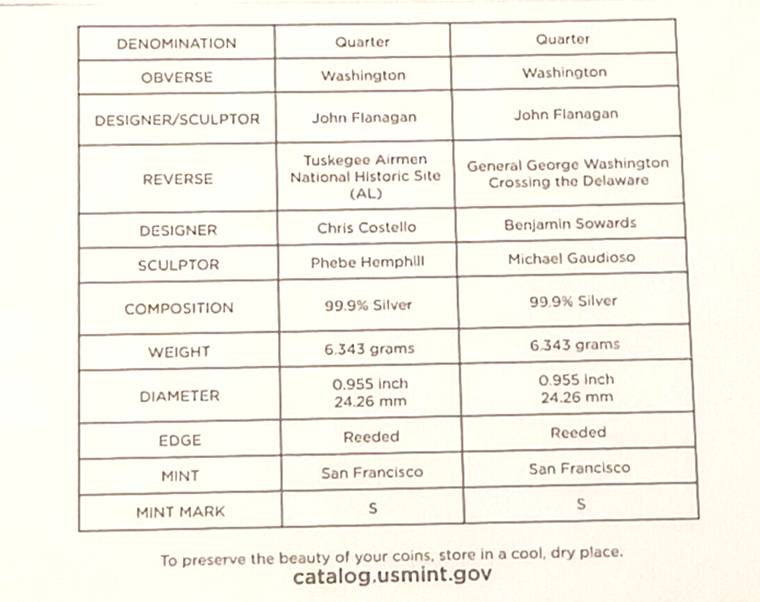 2021 United States Mint Silver Proof Set 7 Coin Set w/ COA image 10
